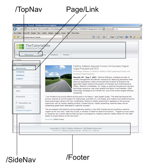 Figura 6 - Un esempio riassuntivo con vari tipi di template.