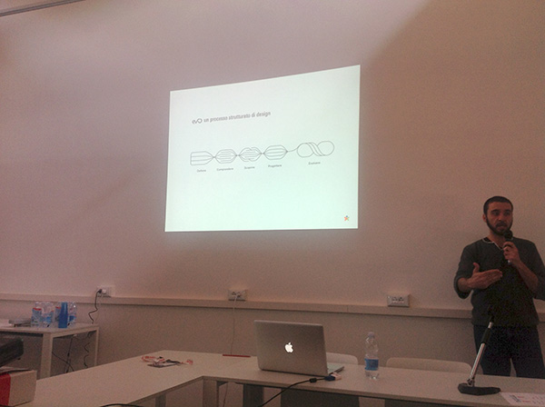 Figura 4 - Sperimentazioni di design agile. EVO, un processo strutturato di design.