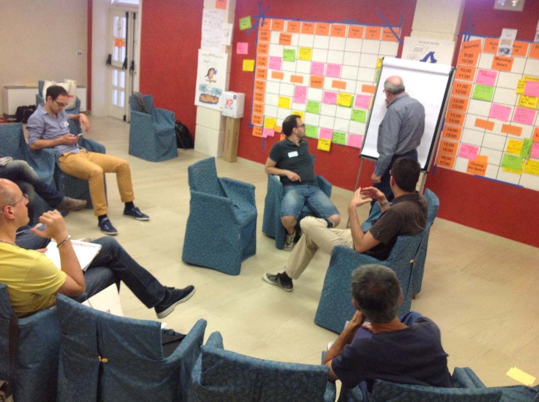Figura 14 - una discussione organizzata secondo il format del fish ball.