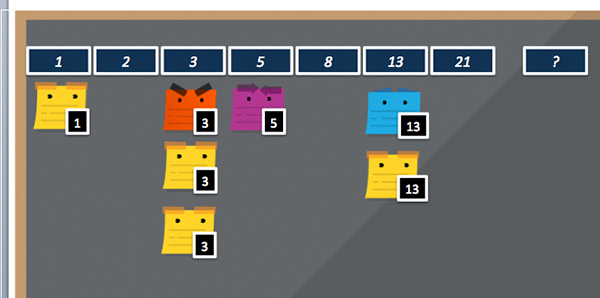 Figura 11 - Elementi del product backlog “congelati” alla fine del “planning poker”.