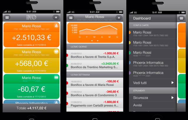 Figura 1 - Alcune schermate di InBank App. Da sinistra verso destra: la Posizione Globale; la lista dei movimenti con il grafico dei saldi; il menù a slide.