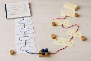 Use Case vs. User Story