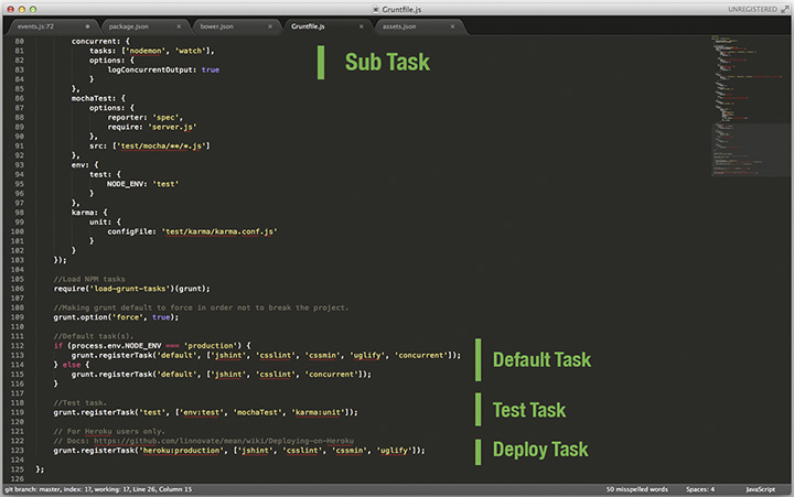 Figura 8 - Gruntfile.js, il file di configurazione.