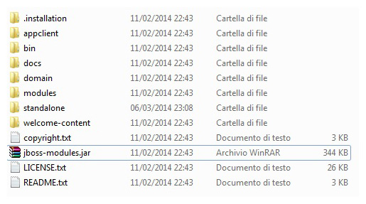 Figura 1 - JBOSS_HOME di Wildfly.