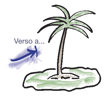 Figura 7 - L’obbiettivo è in vista: non è ancora raggiunto, ma è chiaro dove è e quale sforzo occorre compiere per coprire l’ultimo tratto che ci separa da esso.