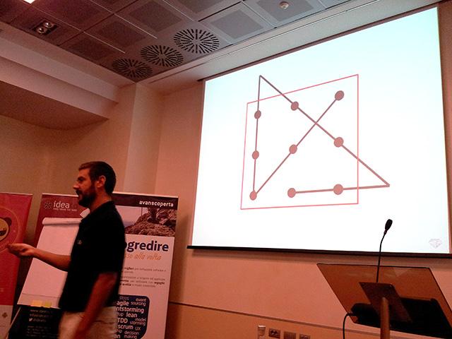 Figura 16 - Solo quando si pensa “out of the box” diventa possibile trovare la soluzione al problema….