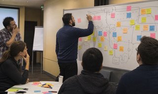 Better Software 2015