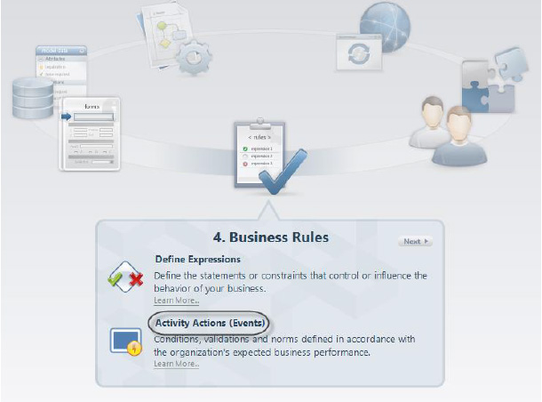 Vista Process Wizard: Activity Actions (Events).