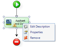 Activity Action definizione delle Properties dell’Expression.