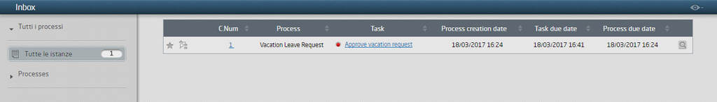 Inbox del Supervisor.