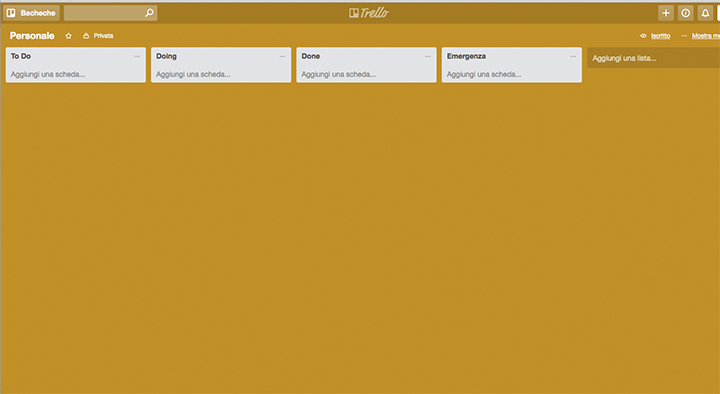 A visualizzare il processo può bastare la più semplice delle Kanban board.
