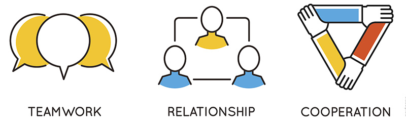 Figura 1 - Molte sono le competenze trasversali o soft skills necessarie che è importante acquisire in un panorama lavorativo contemporaneo.