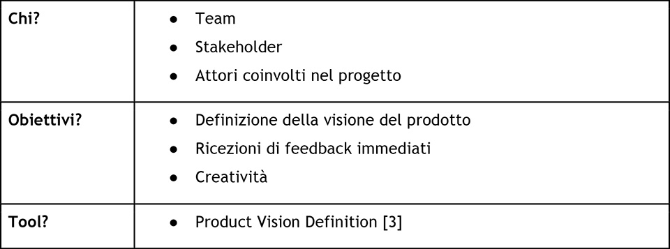 Department envisioning.