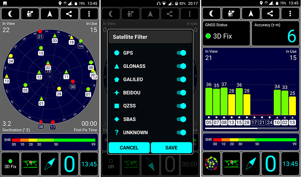 Visualizzazione delle posizioni dei satelliti nel calcolo della posizione da GPS.