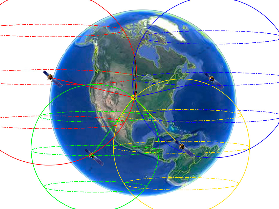Calcolo della trilaterazione per determinare un punto con 4 satelliti.