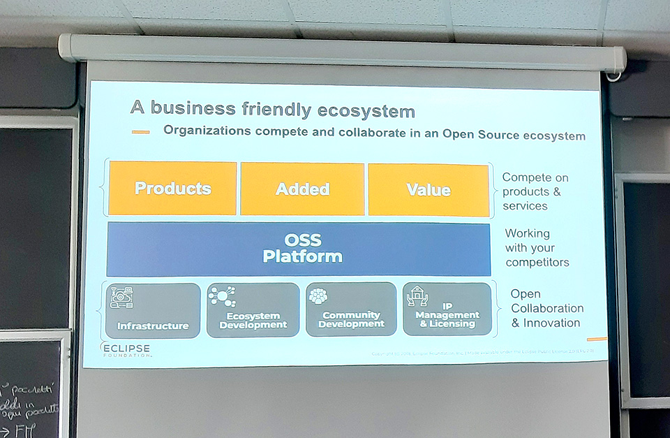 L’ecosistema Eclipse è anzitutto business friendly.