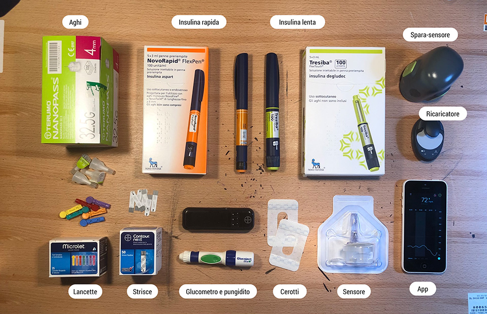 Quando decidi di usare il sensore, il kit di base diventa più ampio.