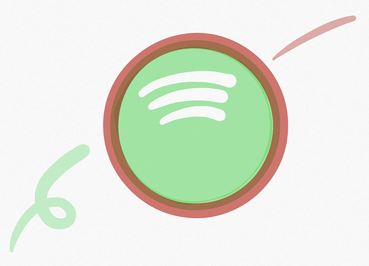 Figura 1 - Spotify è sicuramente un caso di successo. Ma che cosa è esattamente il “modello Spotify” di cui tanto si è parlato? (illustrazione dell’autore).