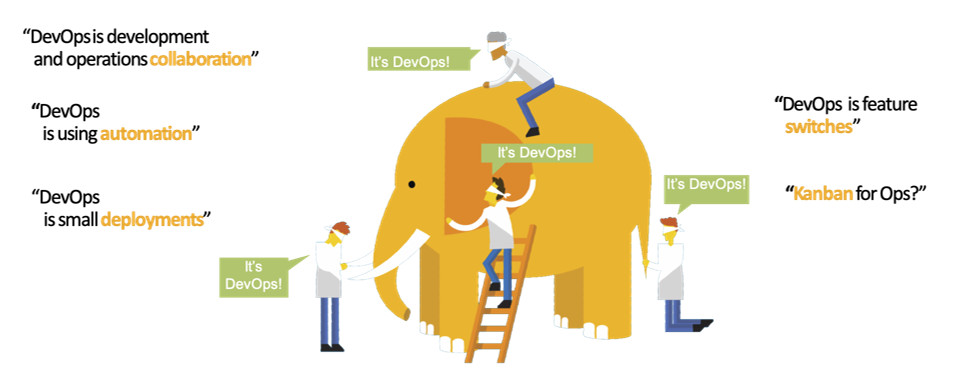 DevOps Elephant.