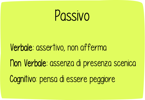 Figura 2 - Espressioni verbale non verbale e cognitivo dello stile relazionale passivo