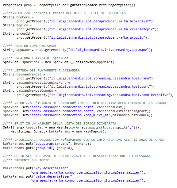 Figura 4 - Configurazione di esecuzione di Spark.