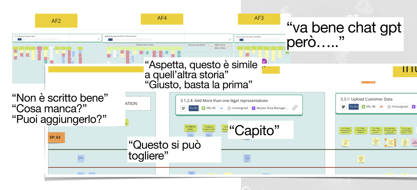 Il backlog diventa catalizzatore di una discussione per migliorarlo
